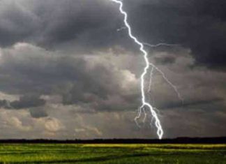  गडचिरोली जिल्ह्याला रेड अलर्ट