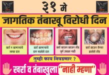 मुक्तिपथतर्फे तंबाखूविरोधीदिनी व्यसनांना नाही म्हणण्याचे आवाहन