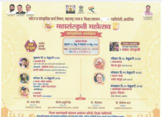 गडचिरोलीत महासंस्कृती महोत्सव आजपासून