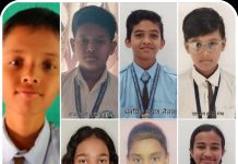 डॉ.बाबासाहेब आंबेडकर न.प. उच्च प्राथमिक शाळा संकुल गडचिरोलीचे शिष्यवृत्ती परीक्षेत सुयश