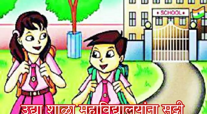 उद्या शाळा महाविद्यालयांना सुट्टी