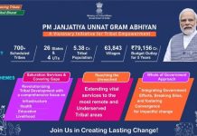 गडचिरोली जिल्ह्यातील 411 आदिवासी गावांचा होणार कायापालट