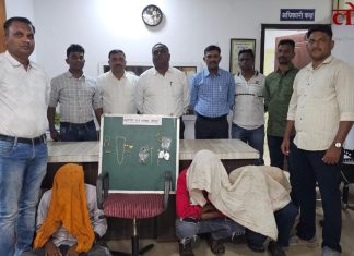 चंद्रपुर : घरफोड्याच्या आवळल्या मुसक्यांं