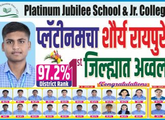 गडचिरोलीतील प्लॅटिनम शाळेचा झळाळता यश : सीबीएसई दहावी-बारावीचा १००% निकाल, शौर्य रायपुरे प्रथम
