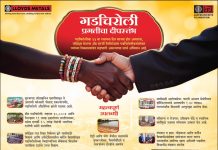 गडचिरोली जिल्हा वर्धापन दिनानिमित्त सर्व जिल्हावासियांना हार्दिक शुभेच्छा…..