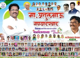 मा. अतुलभाऊ गण्यारपवार जिल्हाध्यक्ष राष्ट्रवादी काँग्रेस शरदचंद्र पवार पक्ष गडचिरोली यांना वाढदिवसाच्या हार्दिक शुभेच्छा…..