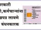 शासनाचा कडक आदेश : सरकारी अधिकारी-कर्मचारी यांनी कार्यालयात ओळखपत्र लावणे बंधनकारक