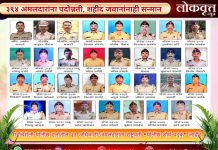 गडचिरोली पोलीस दलातील ३१ अधिकारी-अंमलदारांना राष्ट्रपती “पोलीस शौर्य पदक” जाहीर