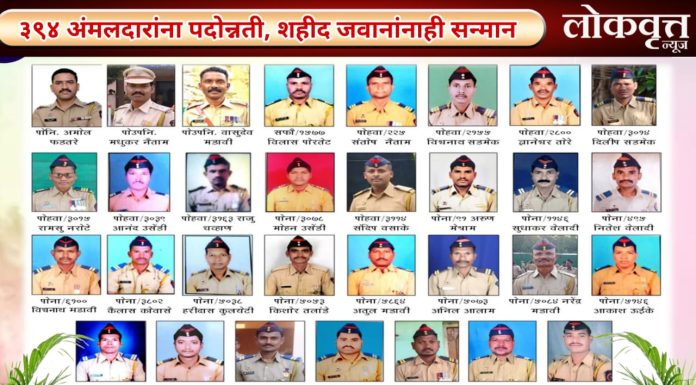 गडचिरोली पोलीस दलातील ३१ अधिकारी-अंमलदारांना राष्ट्रपती “पोलीस शौर्य पदक” जाहीर