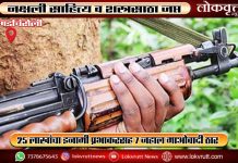 गडचिरोली : २५ लाखांचा इनामी प्रभाकरसह ७ जहाल माओवादी ठार